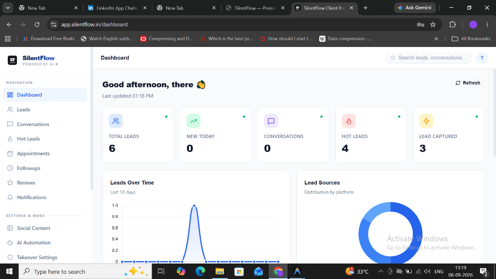 SilentFlow Dashboard — Real-time lead and conversation analytics